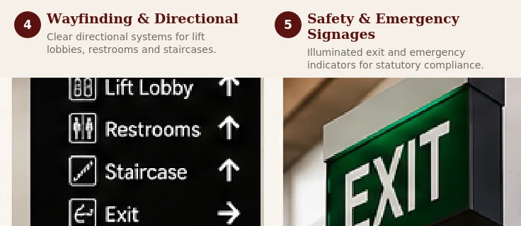 Directional wayfinding signage for lift lobby, restrooms and staircase, and illuminated emergency exit sign